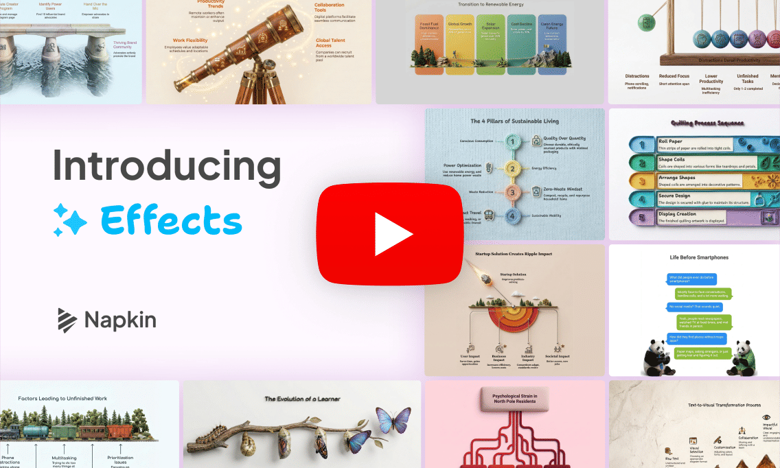 A video showing Napkin's Effect feature