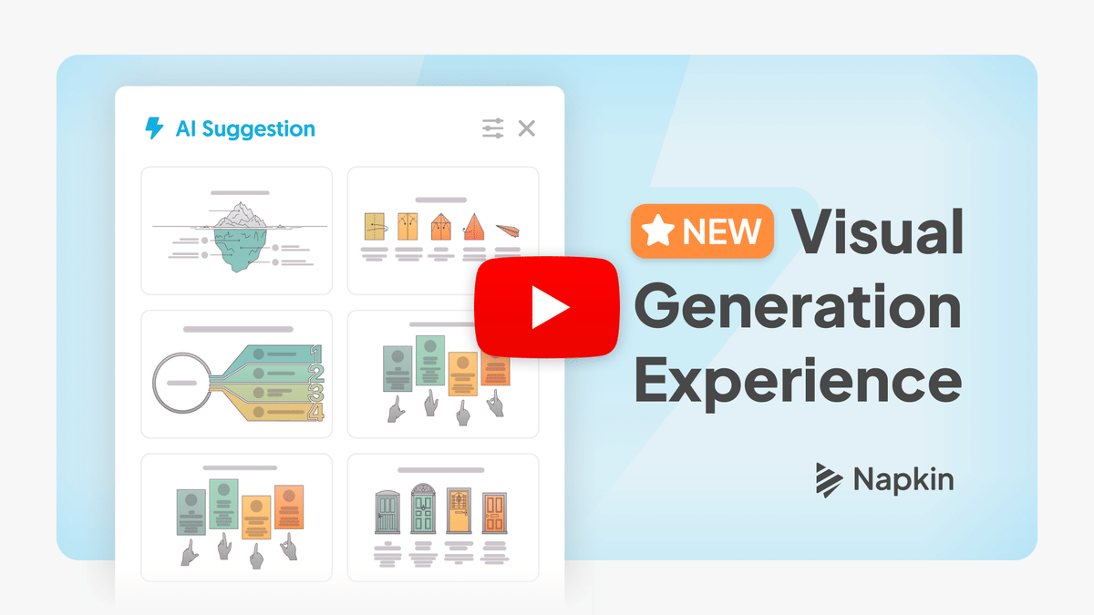 A video showing Napkin's new visual generation experience