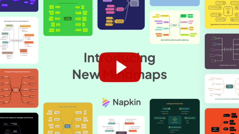 A video showing Napkin's new mindmaps